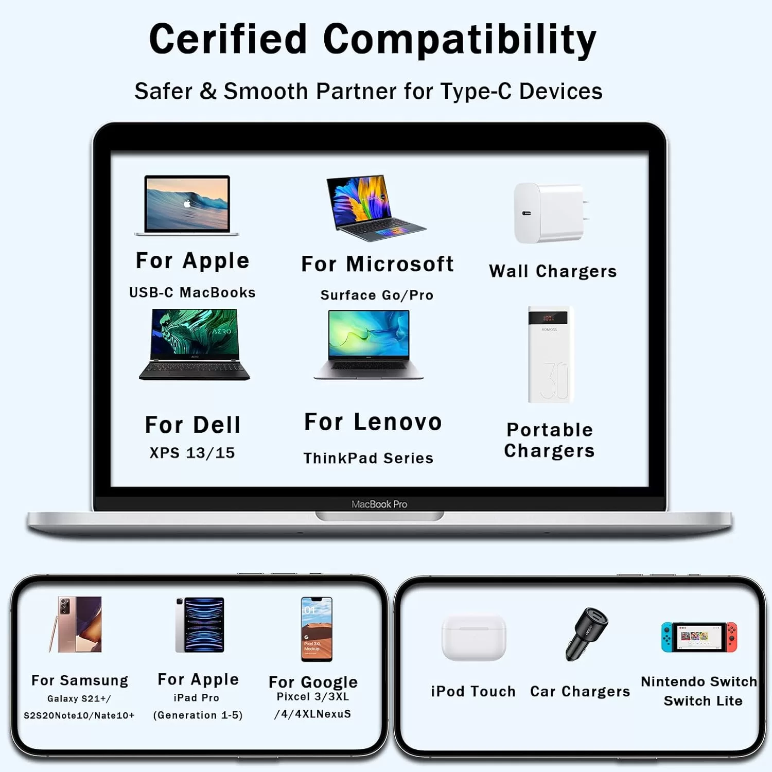 usb c to c cable 3 2 jpg
