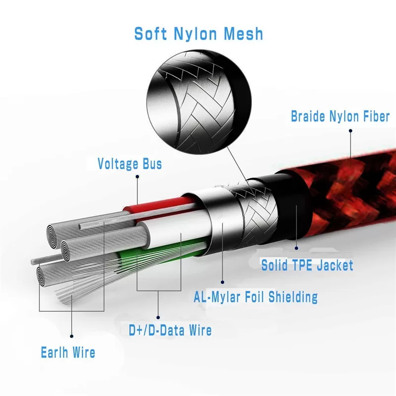 iPhone cable redblack09 jpg